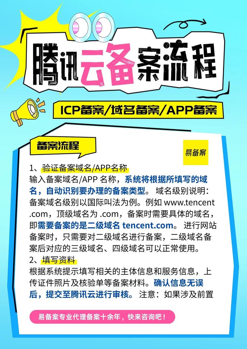 域名注册备案